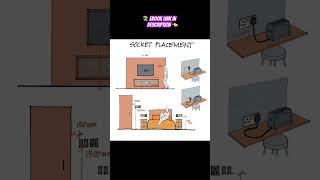 SOCKET PLACEMENT #shorts #civilengineering065 #viral