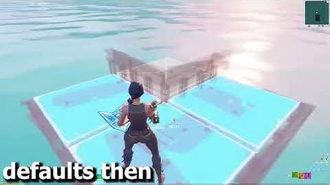 Defaults Then Vs Defaults Now