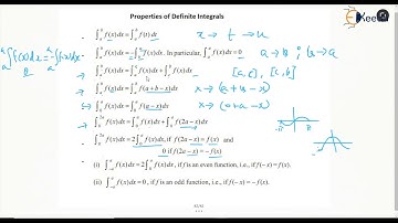Definite Integral Simplified: Engineering Mathematics | GATE | COMPUTER SCIENCE ENGINEERING