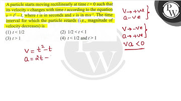 A particle starts moving rectilinearly at time \( t=0 \) such that its velocity \( v \) changes ...