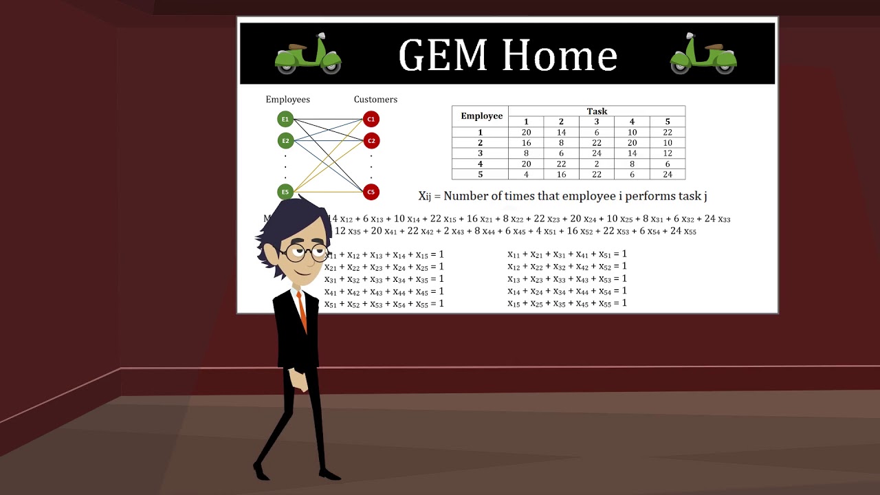 assignment problems network models