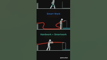 “Hard Work vs Smart Work | The Real Secret of Success 🚀” #motivation #neet #jee #ipsofficer