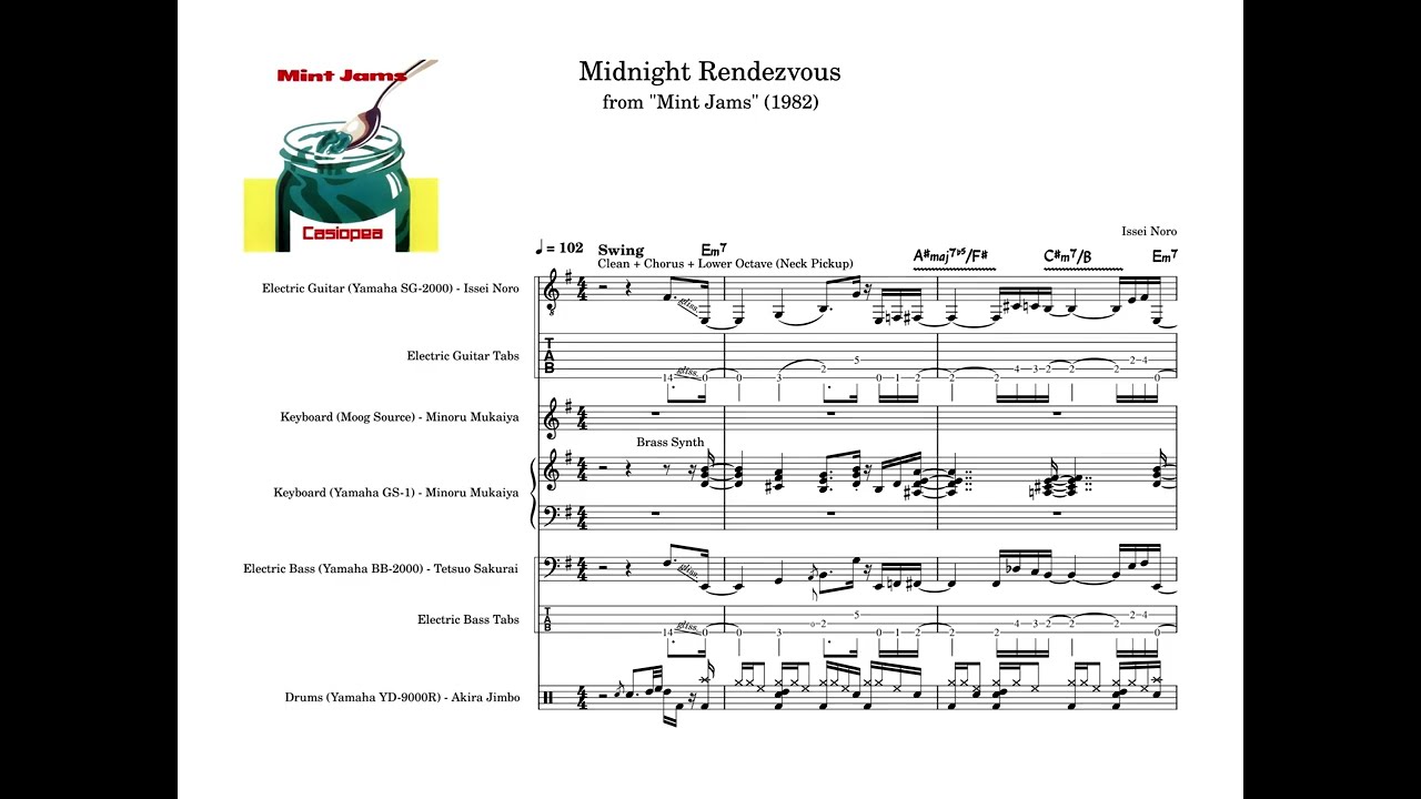 Casiopea - Midnight Rendezvous (Mint Jams) Transcription, Tabs and
