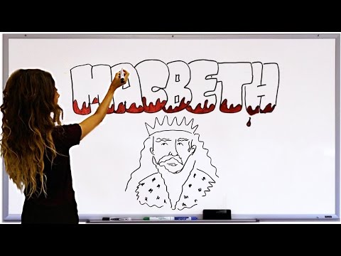 Lady macbeth appearance vs reality essay