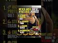 4 Important Things for Fat Loss | #gym #motivation #fatburningsecrets #explorefitness #food#beingfit