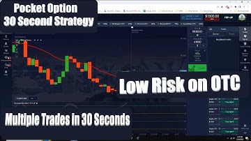 Pocket Option 30 Second Strategy