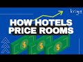 How Hotels Price Rooms