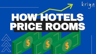 How Hotels Price Rooms