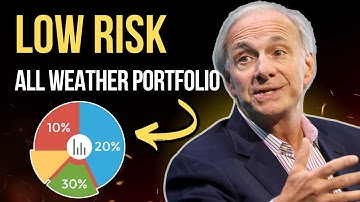 De all-weatherportefeuille van Ray Dalio: werkt het echt?
