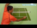 Tennis Strategy | Singles Court Positions