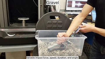 Sensing-rich Cassie Foot Pad for Terrain-aware Locomotion over Granular Media (RoboSoft 2020)