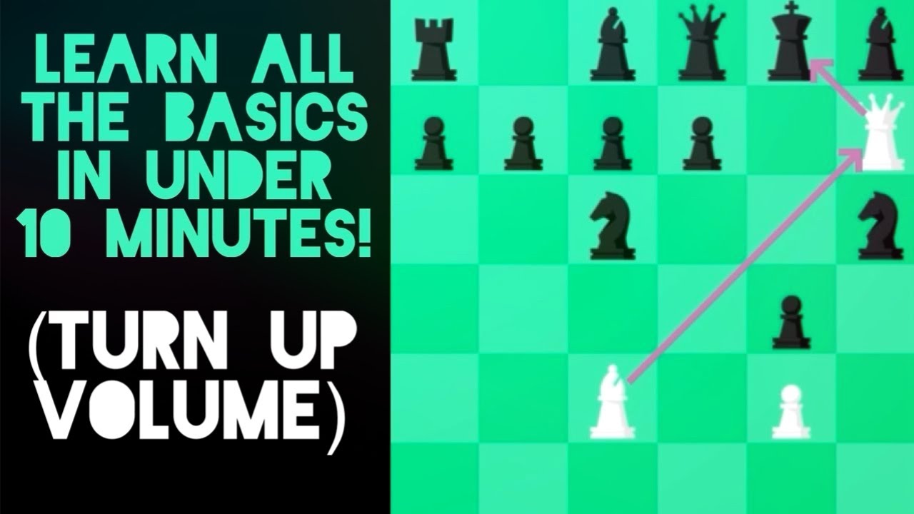 Learn to Play Chess Today in Less Than 10 Minutes 