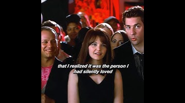 First person perspective film movie