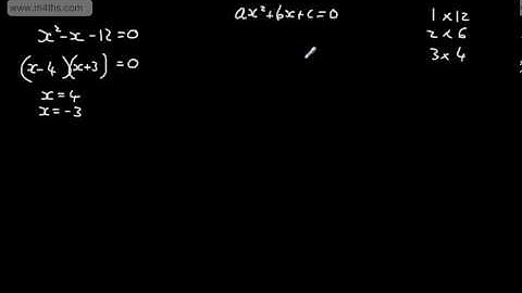 A Grade Level Descriptors   GCSE Maths   Solving Quadratic Equations
