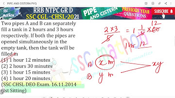 Two pipes A and B can separately fill a tank in 2 hours and 3hours respectively. If both the pipes