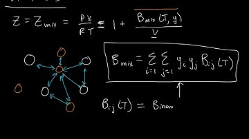 Estimating Partial Fugacity (Oct. 4, 2017)