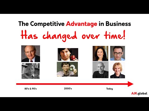 The Competitive Advantage In Business for 2023 | AJ Kulatunga