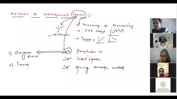 STD 12 : GSEB : STATISTICS : TIME SERIES : GRAPHICAL METHOD : EXE 4.1 SUM 1