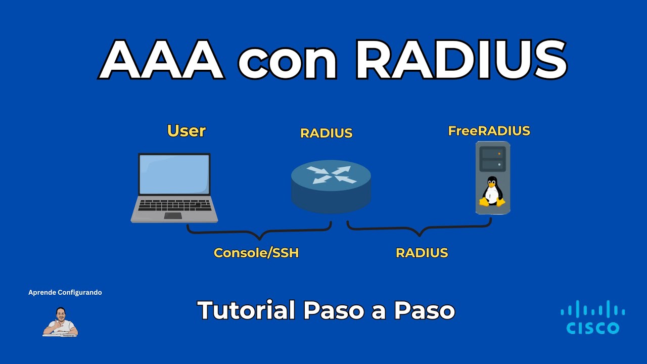 🔐 Configuración AAA en Cisco con RADIUS + FreeRADIUS en Ubuntu ...