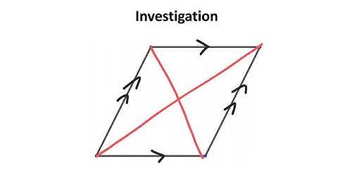 Midpoints and Diagonals in Quadrilaterals