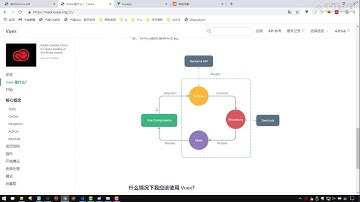 千锋Web前端教程：089 vue vuex 设计原则