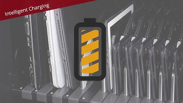 AVerCharge C20i   20 Device Intelligent Charging Cart for EU