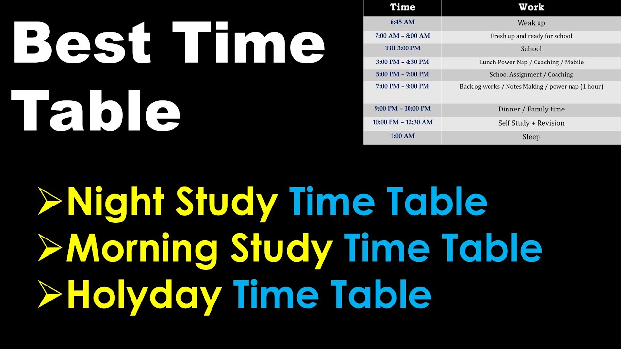 Best Timetable For Hard Working Students best Timetable For Class 9 Best Timetable For Hard Working Students best Timetable For Class 9