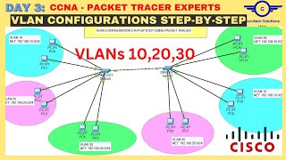 CCNA DAY 3: VLANs Configuration Step-by-Step Using Cisco Packet Tracer | FREE CCNA 200-301