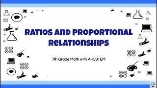 7th Grade Math EOG Review: Ratios and Proportional Relationships