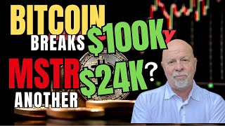 MicroStrategy (MSTR) is popping. See how I grab $24K in cash flow income for next week.