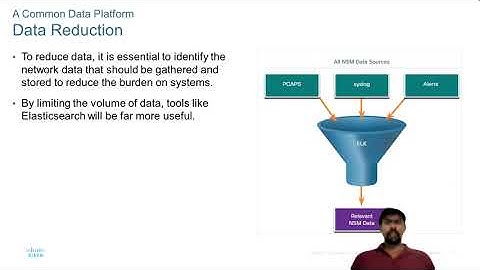 Security Onion -  The Network Security Monitoring (NSM) System is a Common Data Platform