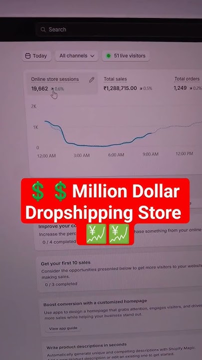 8-4-crores-of-sales-in-indian-dropshipping-million-dollar-ecom