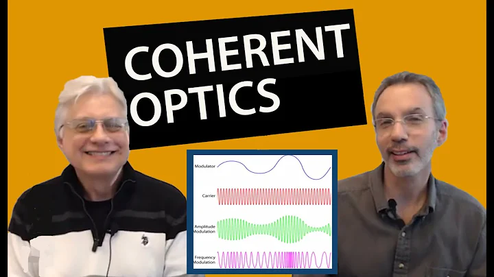 What is Coherent Optical Technology?
