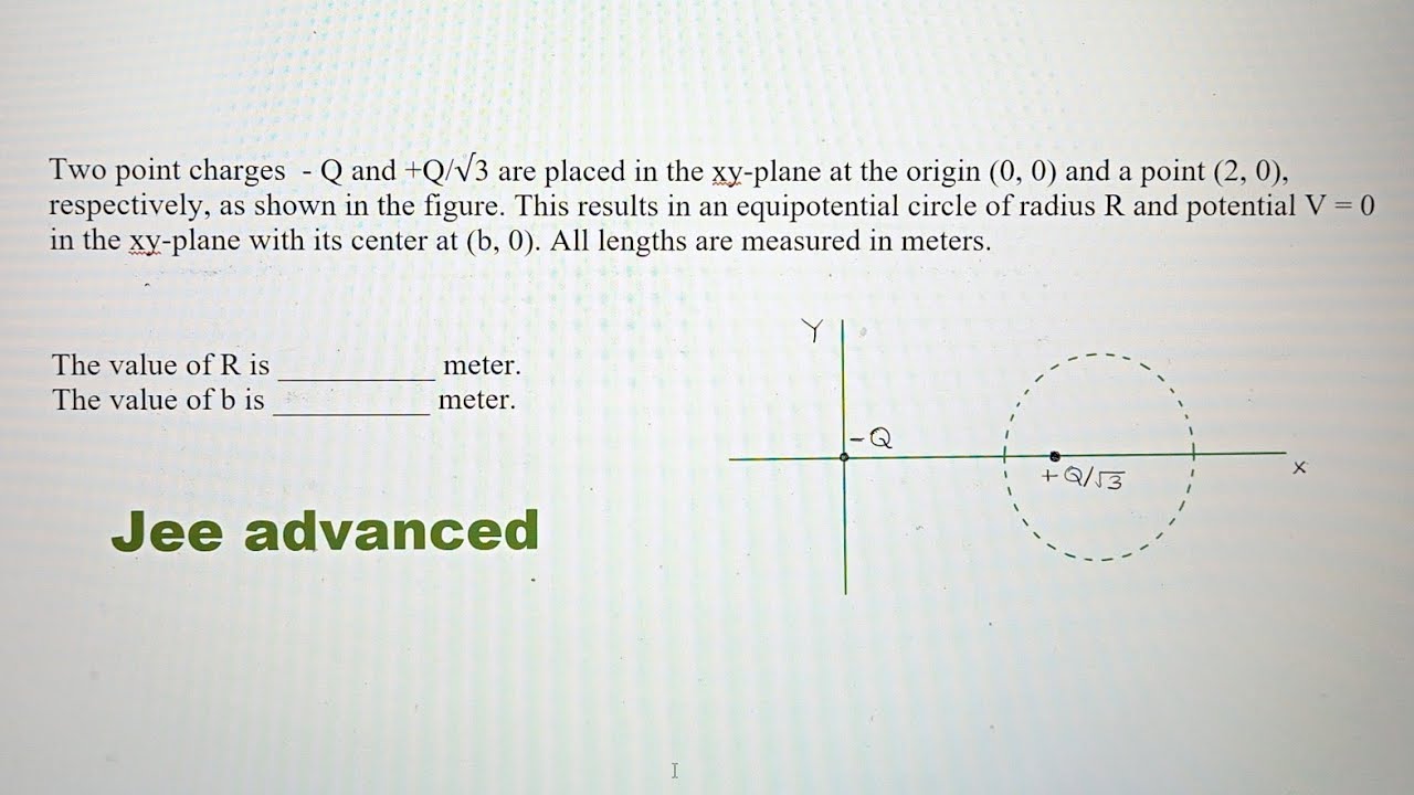 Two point charges -q and +q/√3 are placed in the xy- plane at the origin (0, 0) and a point (2, 0) 