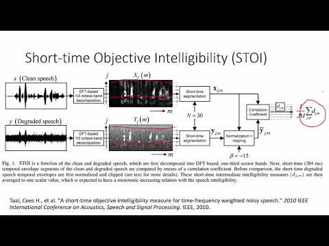 Perceptually Guided Speech