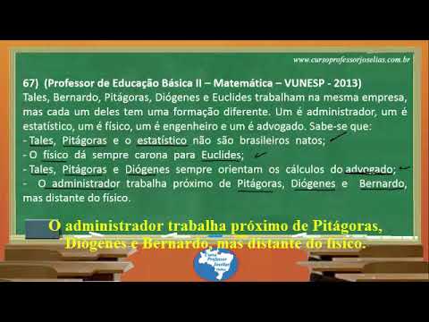 Vídeo: “As Estratégias São As Mesmas, Os Problemas Podem Ser Diferentes”: Um Estudo Qualitativo Que Explora As Experiências De Profissionais De Saúde E Serviços Com Gerenciamento De Terap