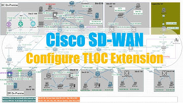 Cisco SD-WAN: Configure TLOC Extension