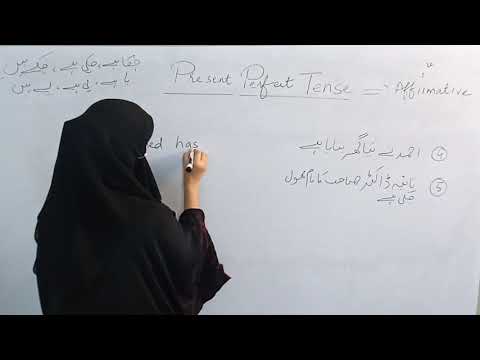 Present Perfect Tense(affirmative and Negative sentences) With Easy Urdu Examples