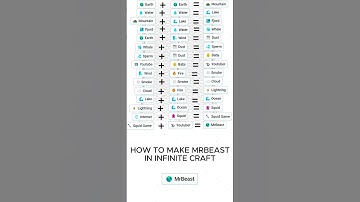 HOW TO MAKE MRBEAST IN INFINITE CRAFT #infinitecraft #infinitecraftrecipes #shorts #short