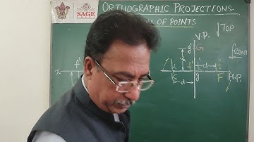 Projection of Points Part I (B) by Prof Dileep Jigyasi SIRT The SAGE Group Bhopal