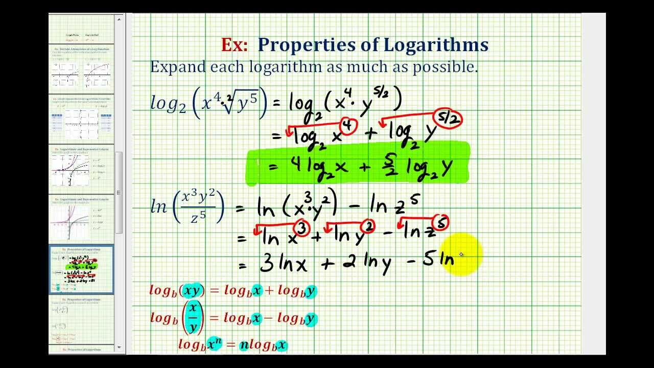 Logarithms Product Rule Solutions Examples Videos Worksheets Games Activities