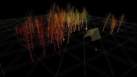Rendering 3D models [ C++, OpenGL ]