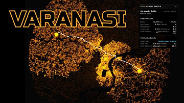 ANCIENT PATHS: A* (A-Star) vs Dijkstra Pathfinding Through Varanasi