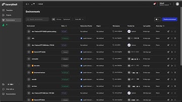 Bunnyshell and EaaS in 3½ minutes
