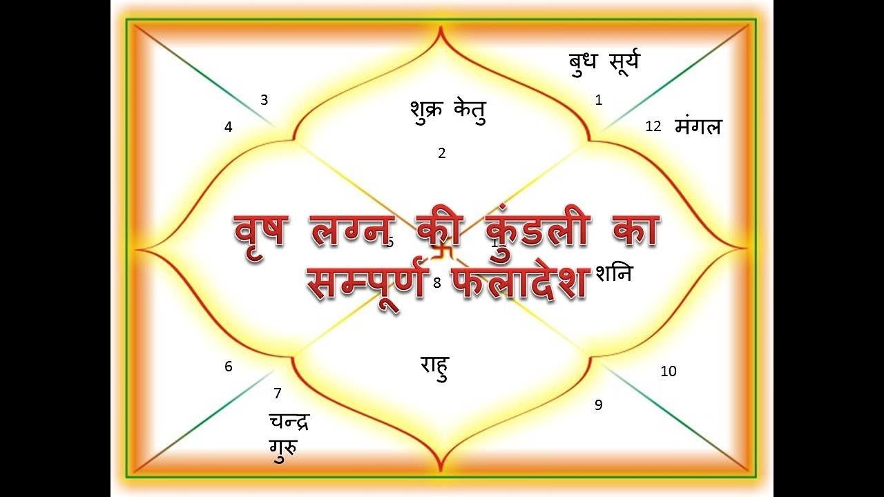 वृष लग्न की कुंडली का सम्पूर्ण फलादेश