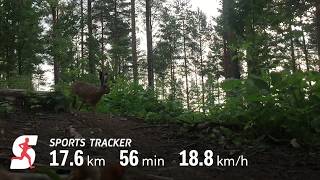 Sports Tracker user videos are here!