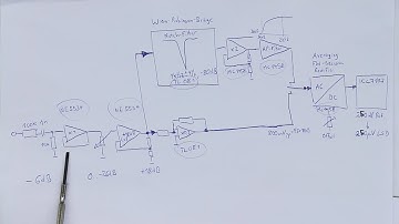 Precision OpAmp Design Pt.1:Defining the Specs of a Project