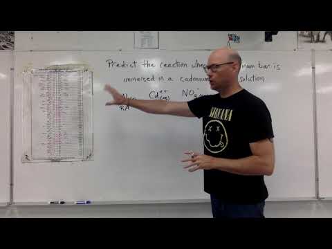 Predicting Redox Reactions Example