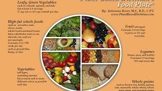 Counting down to the new year with this series, 10 days. 5 ways. 1
healthiest year. we are at t minus 2 days and today, focus is on ways
of transitioni...