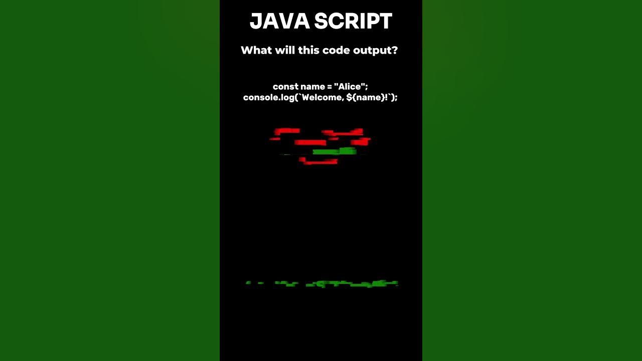 Template Literals in JavaScript | String Interpolation Made Easy - YouTube
